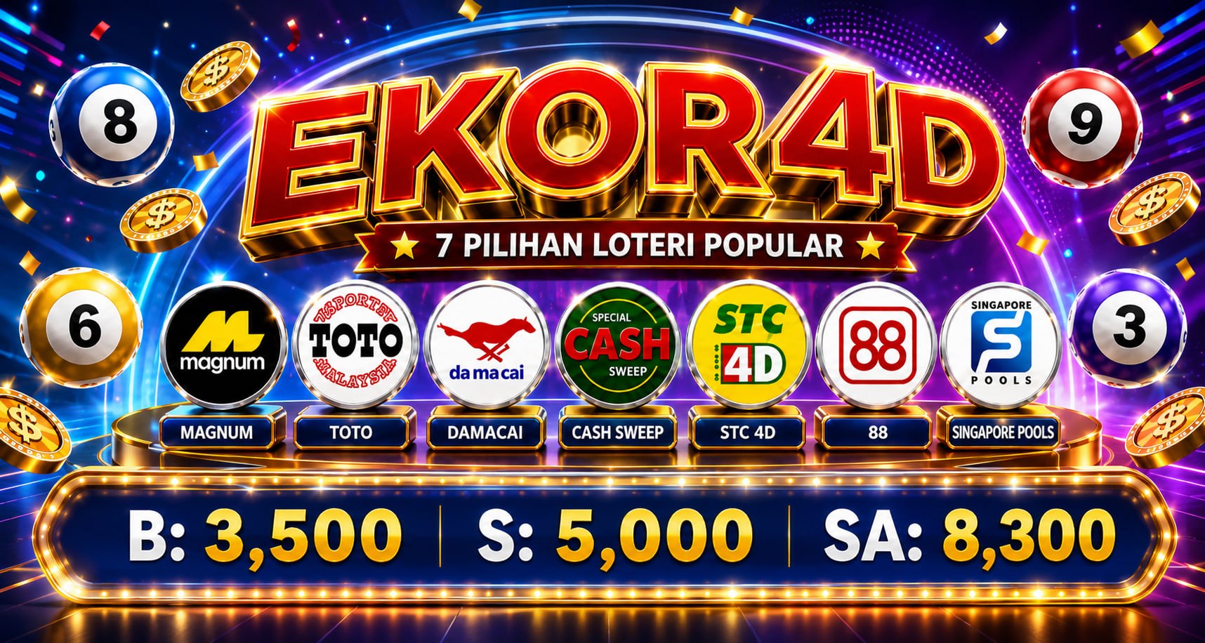 EKOR 4D 7 种热门彩票 B 3,500 S 5,000 SA 8,300